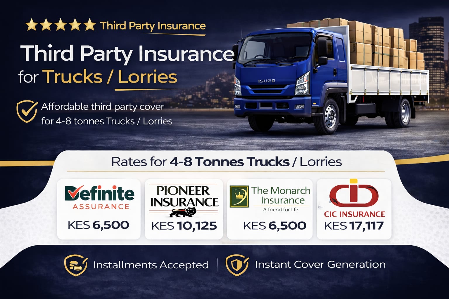Truck Insurance
