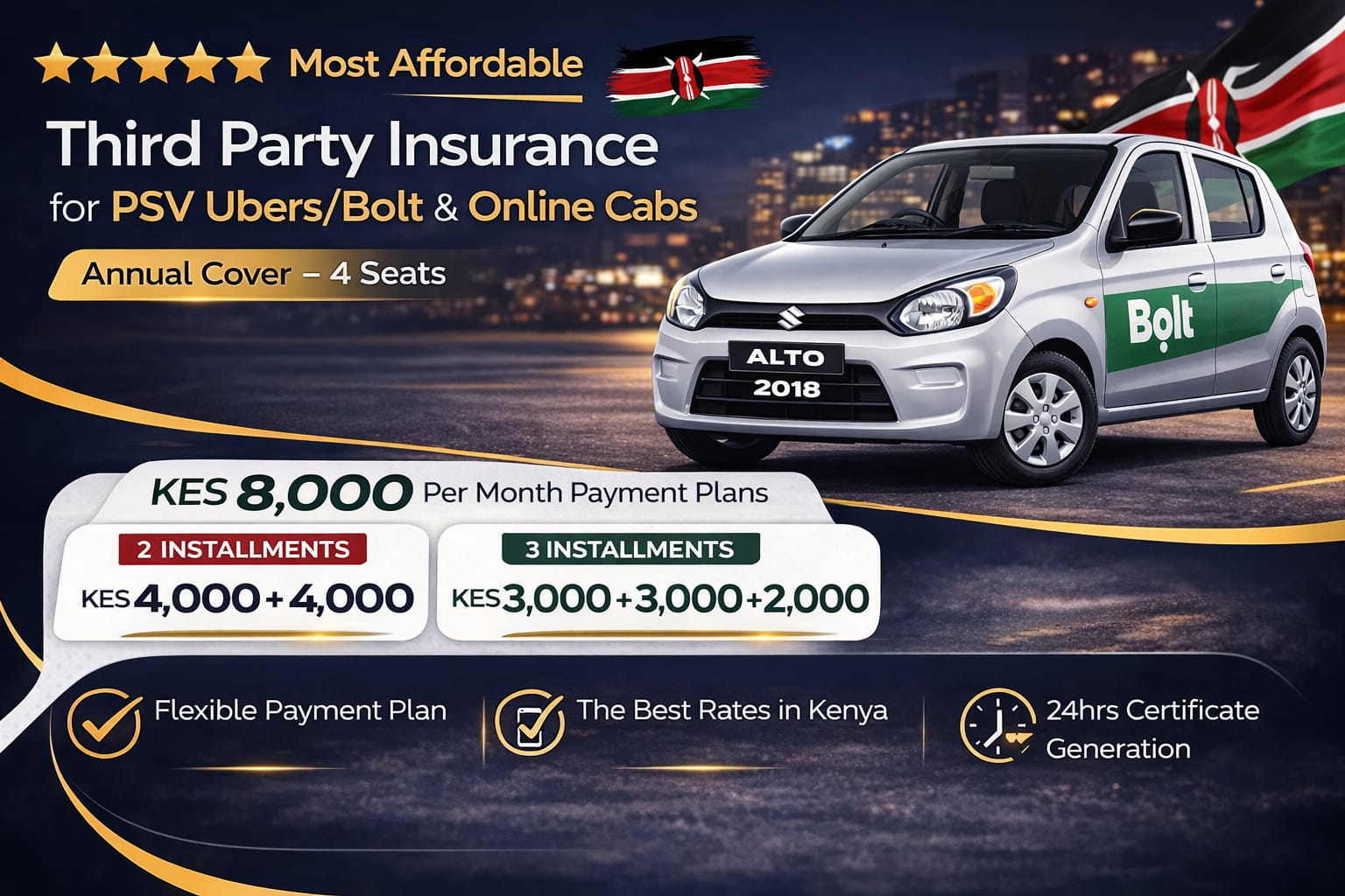 Third Party PSV Insurance