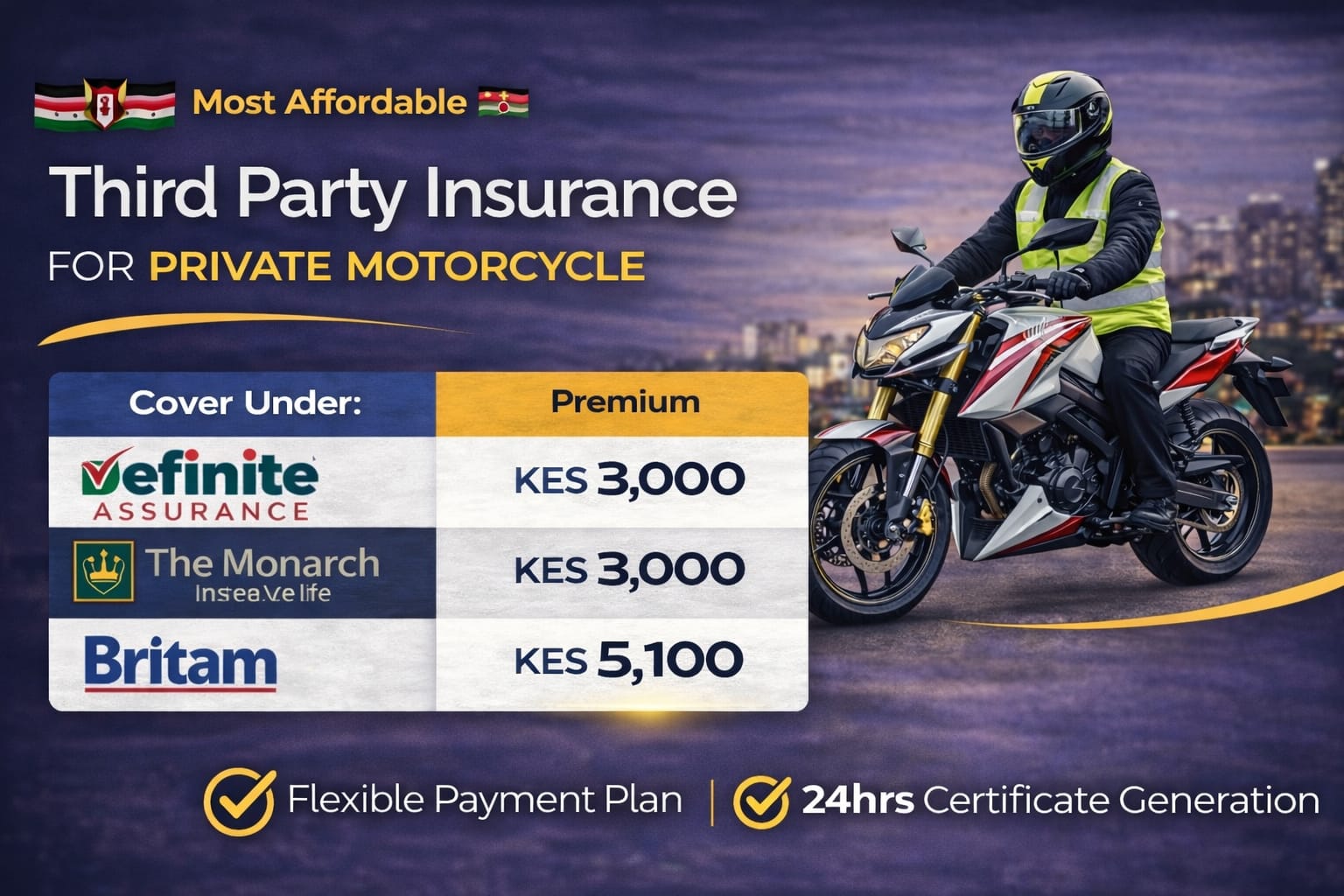 Oakman Insurance Motorcycle