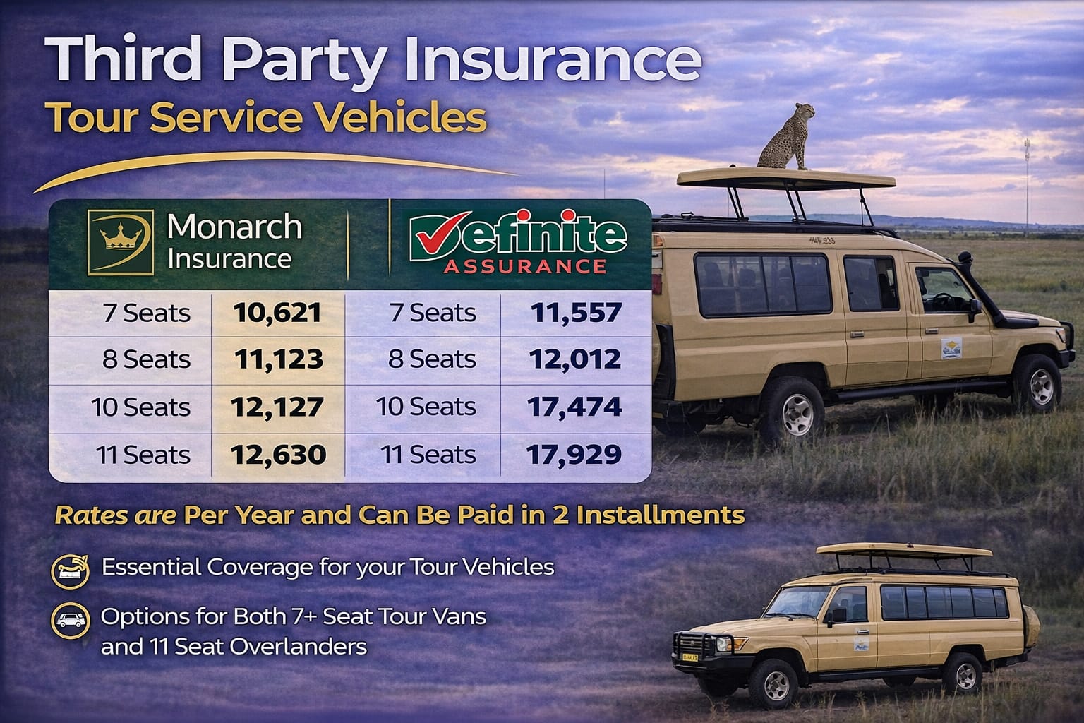 Third Party Tour Vehicle Insurance