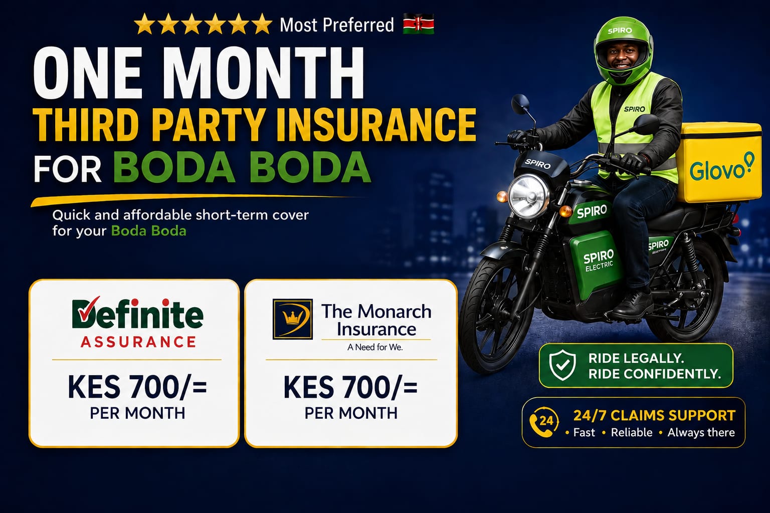 Boda Boda Motorcycle Insurance Kenya