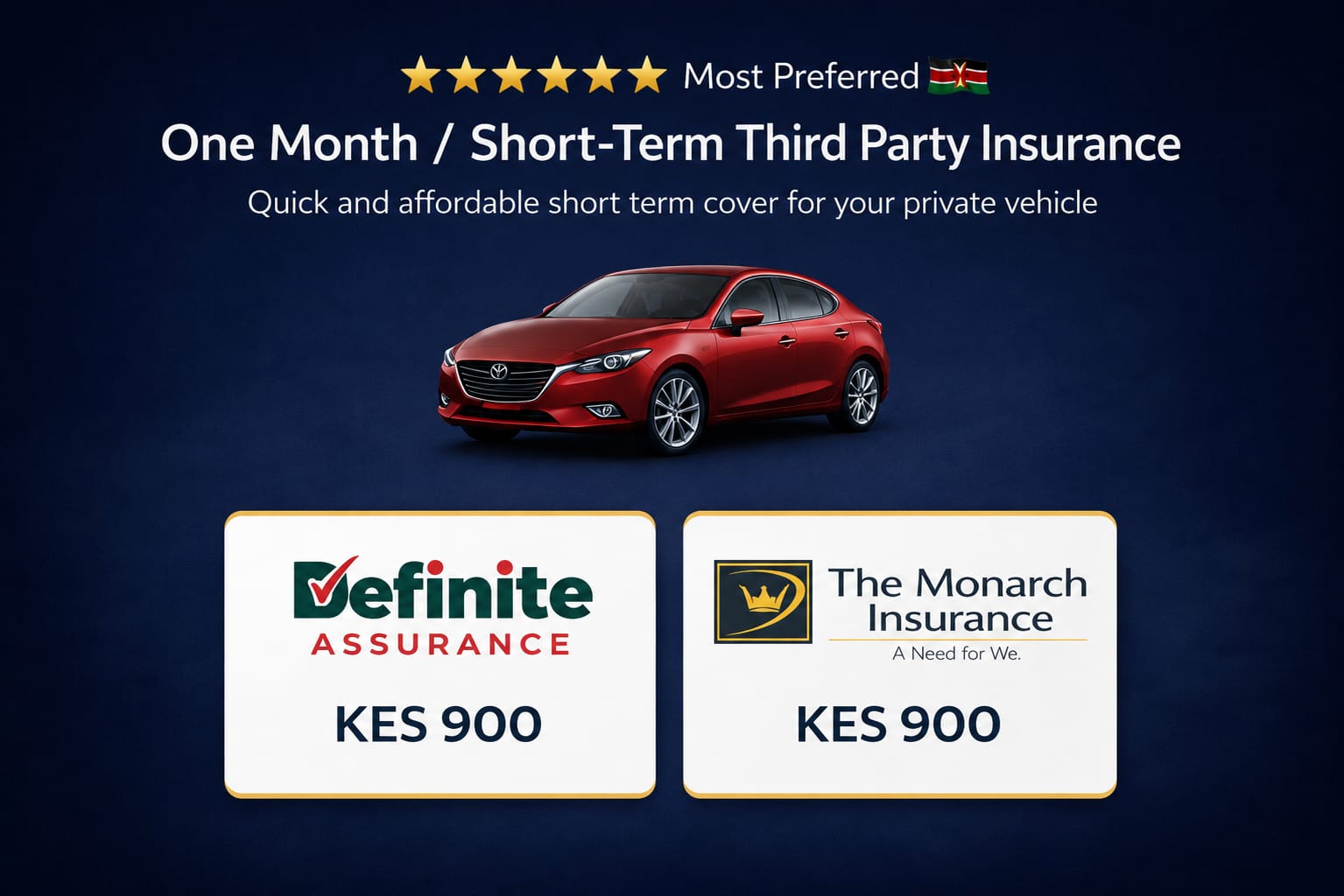 Private Car Insurance Kenya