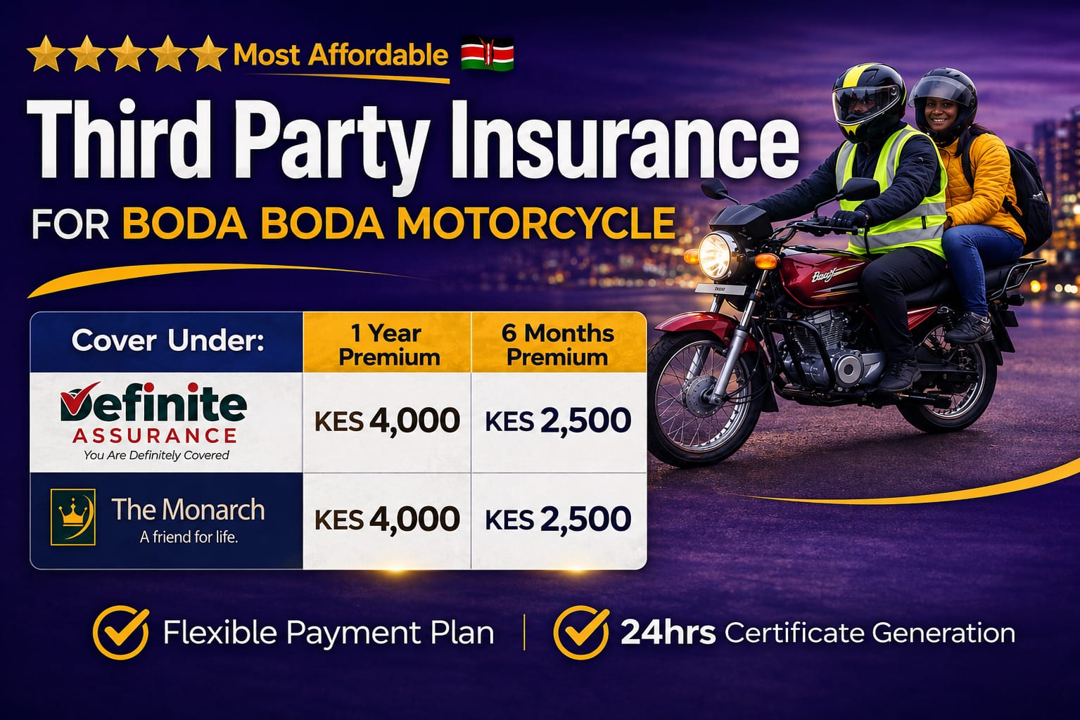 Boda Boda Insurance